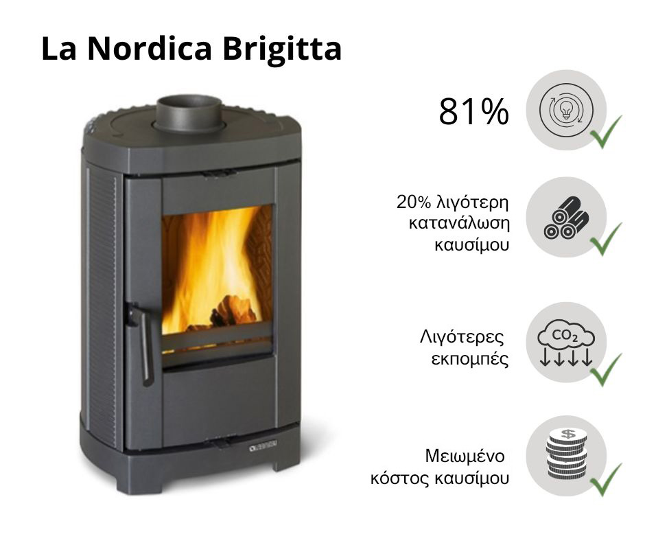 la-nordica-efficiency